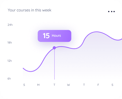 Estadísticas cursos